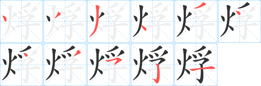 烰字的分步写法