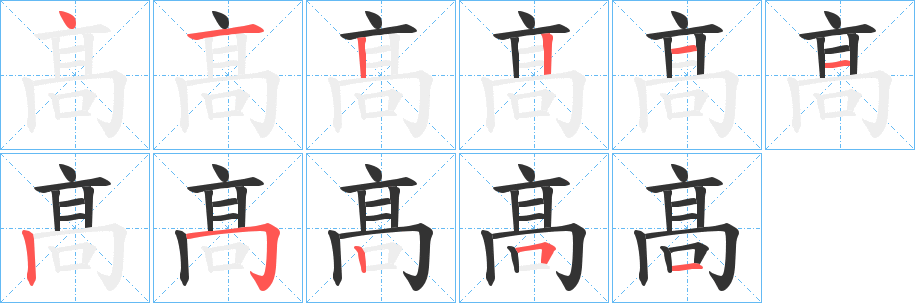 髙字的分步写法