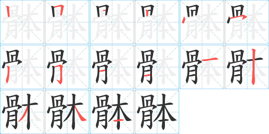 骵字的分步写法
