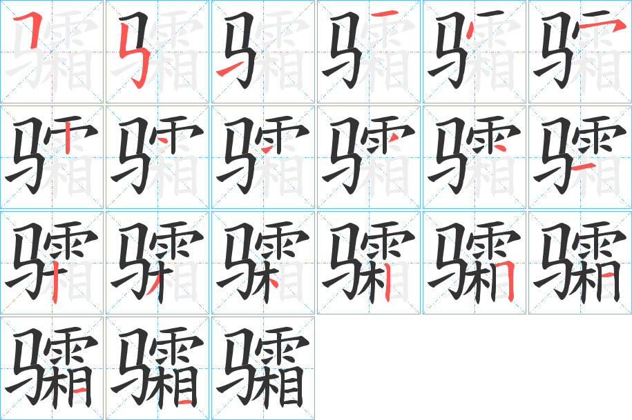 骦字的分步写法