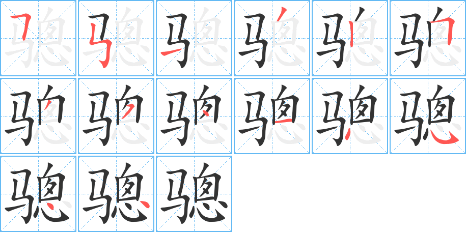 骢字的分步写法