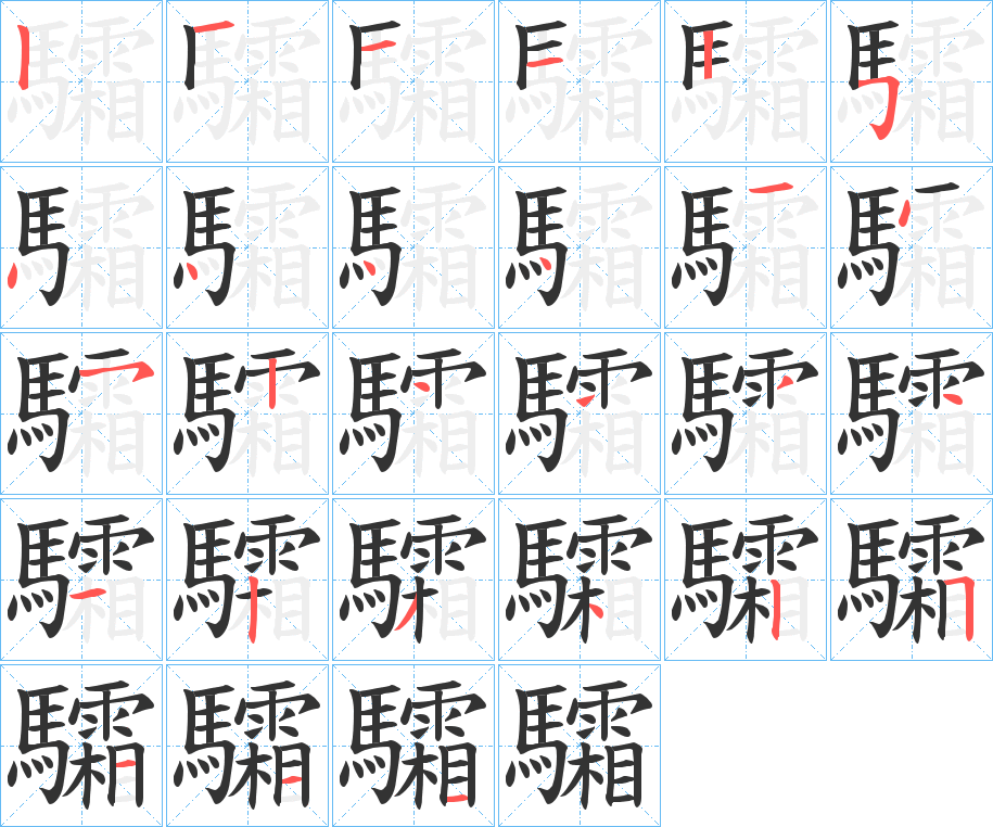 驦字的分步写法