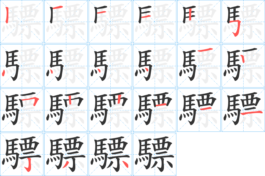 驃字的分步写法