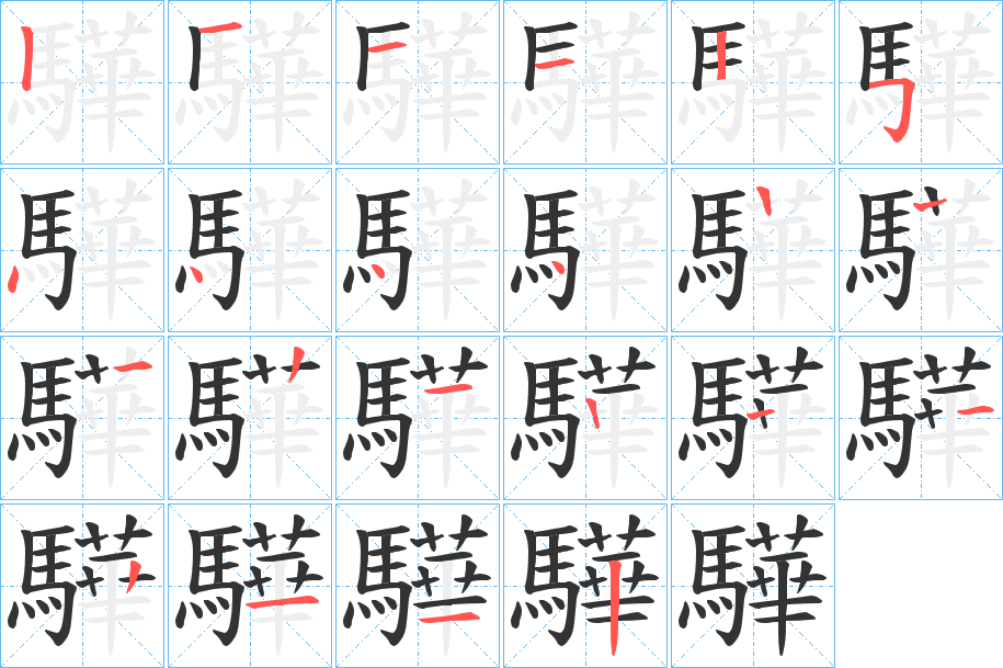 驊字的分步写法