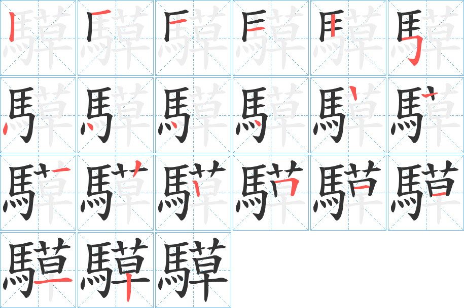 騲字的分步写法