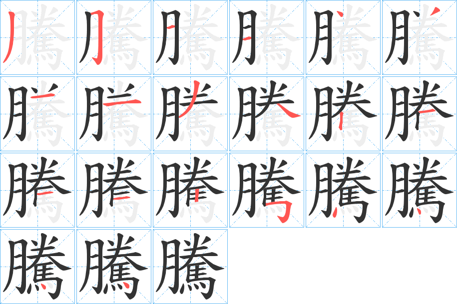 騰字的分步写法