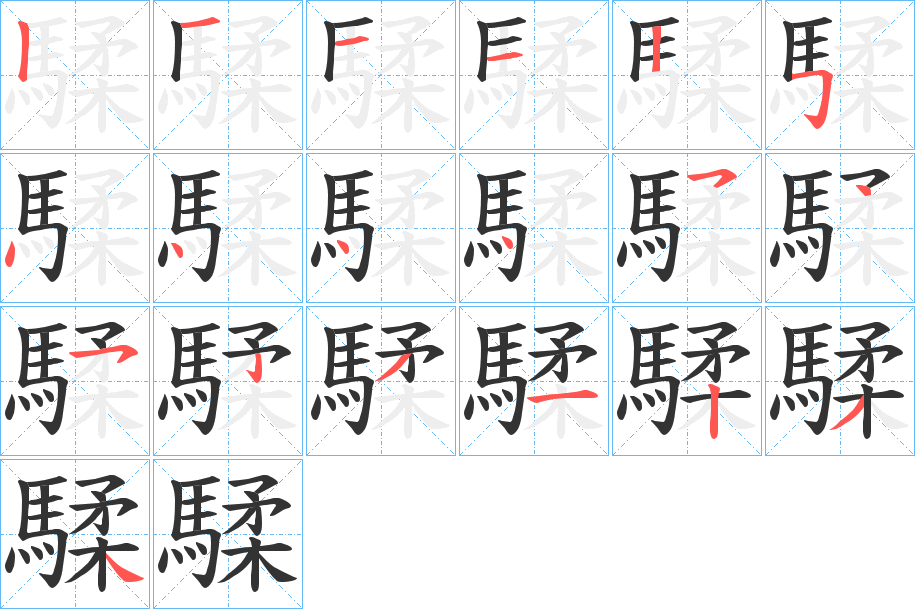 騥字的分步写法