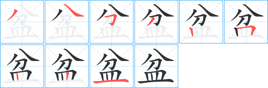 盆字的分步写法