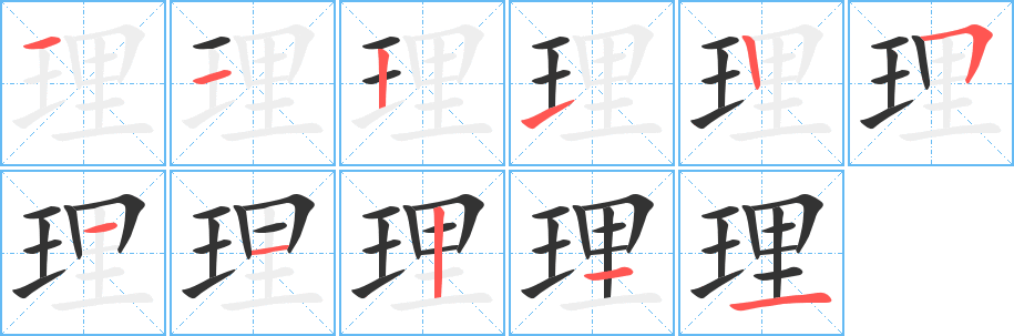 理字的分步写法