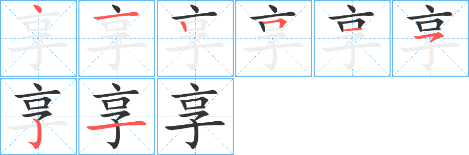 享字的分步写法
