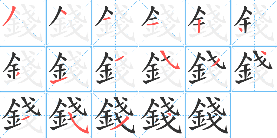 錢字的分步写法